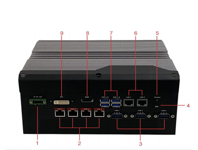 BOX-YT3170T嵌入式高性能系列